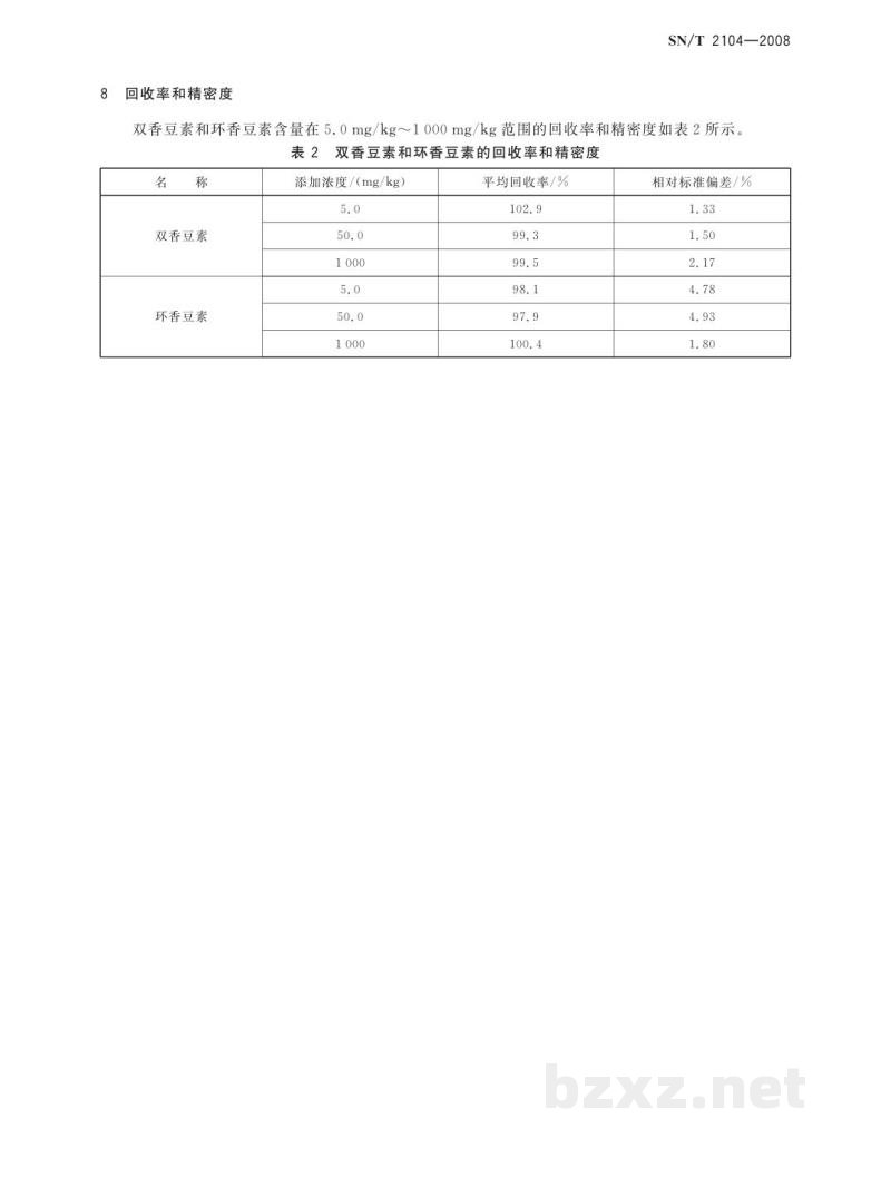 SN/T 2104-2008进出口化妆品中双香豆素和环香豆素的测定 液相色谱法 SN/T 2104-2008进出口化妆品中双香豆素和环香豆素的测定 液相色谱法