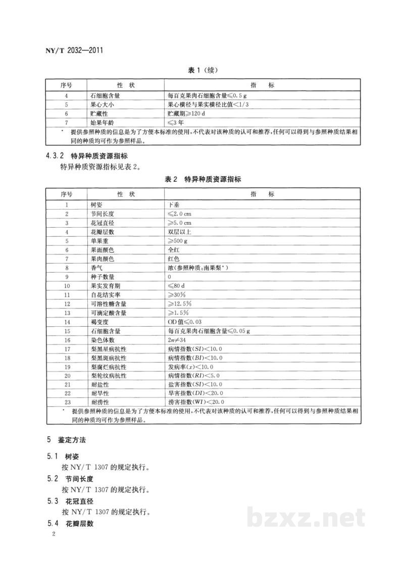 NY/T 2032-2011农作物优异种质资源评价规范梨 NY/T 2032-2011农作物优异种质资源评价规范梨