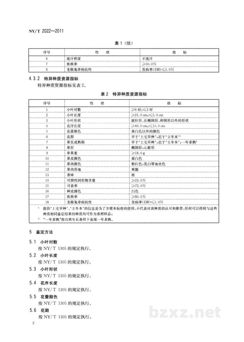NY/T 2022-2011农作物优异种质资源评价规范龙眼 NY/T 2022-2011农作物优异种质资源评价规范龙眼