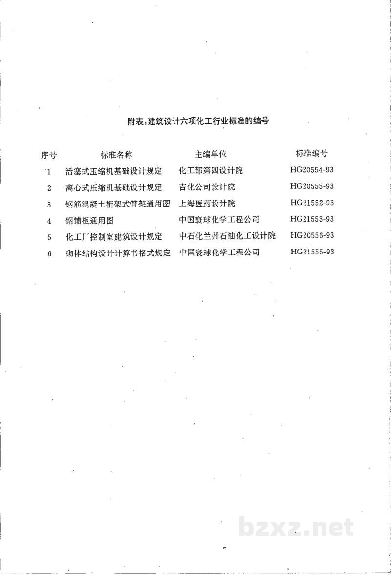 HG/T 21555-1993砌体结构设计计算书格式规定 HG/T 21555-1993砌体结构设计计算书格式规定