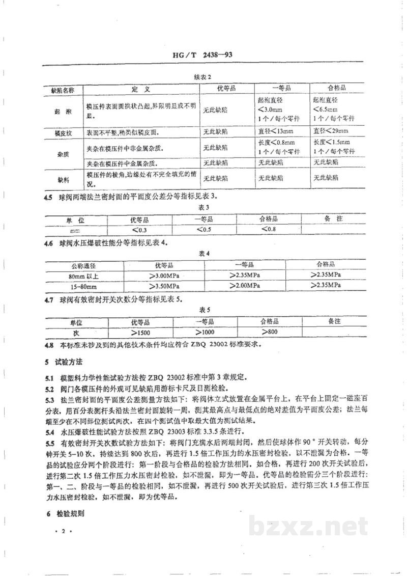 HG/T 2438-1993改性酚醛玻璃纤维增强塑料球阀质量分等 HG/T 2438-1993改性酚醛玻璃纤维增强塑料球阀质量分等