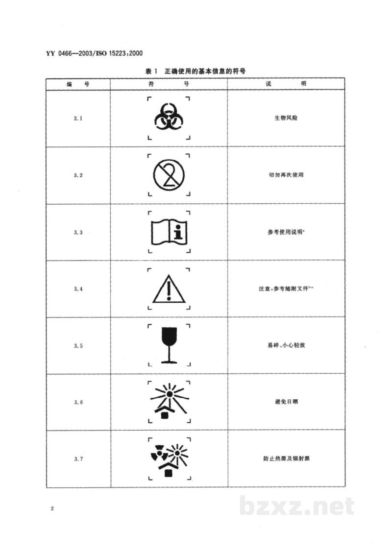 YY 0466-2003医疗器械 用于医疗器械标签、标记和提供信息的符号 YY 0466-2003医疗器械 用于医疗器械标签、标记和提供信息的符号
