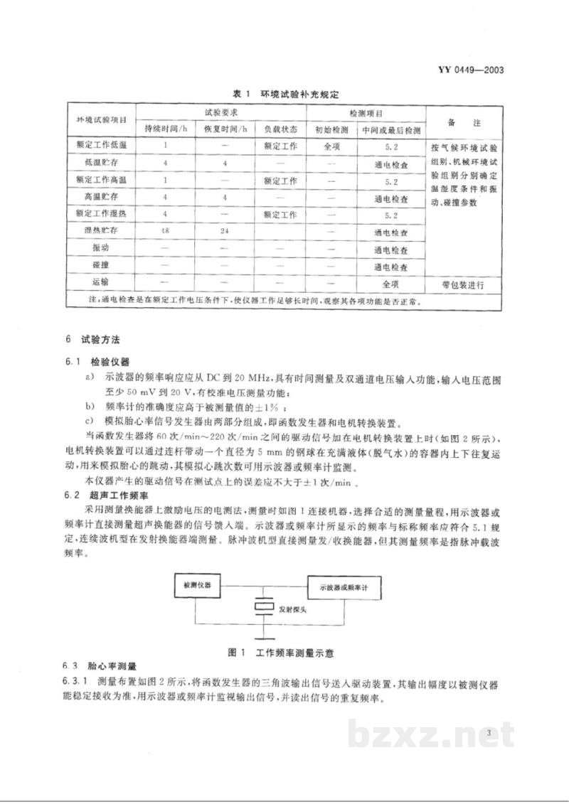 YY 0449-2003超声多普勒胎儿监护仪 YY 0449-2003超声多普勒胎儿监护仪