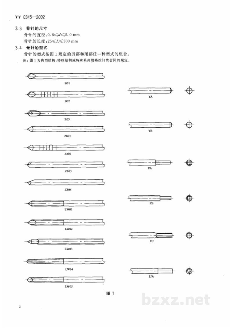 YY 0345-2002骨接合植入物 金属骨针 YY 0345-2002骨接合植入物 金属骨针