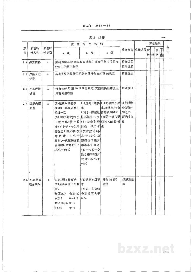 HG/T 2658-1995聚氯乙烯聚合釜质量分等细则 HG/T 2658-1995聚氯乙烯聚合釜质量分等细则