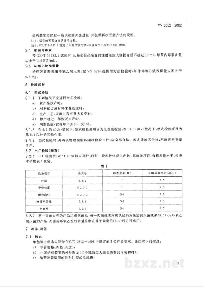 YY 0332-2002植入式给药装置 YY 0332-2002植入式给药装置