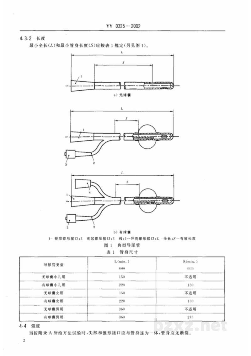 YY 0325-2002一次性使用无菌导尿管 YY 0325-2002一次性使用无菌导尿管