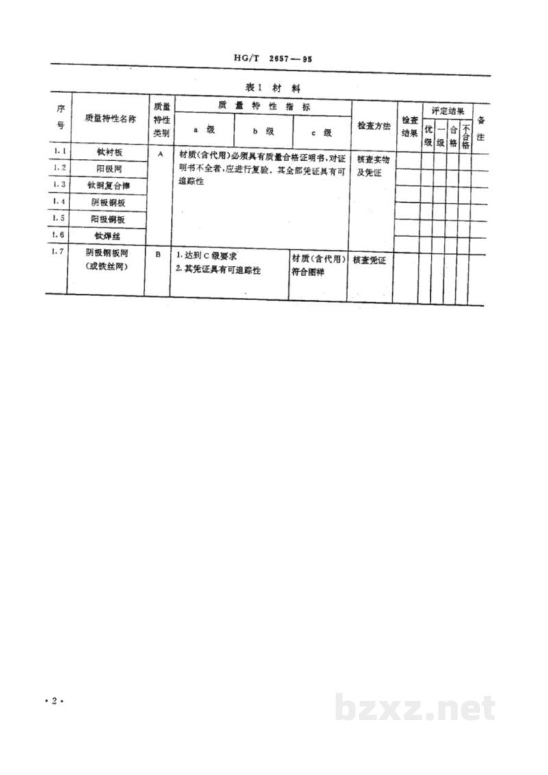 HG/T 2657-1995隔膜法金属阳极电解槽质量分等细则 HG/T 2657-1995隔膜法金属阳极电解槽质量分等细则