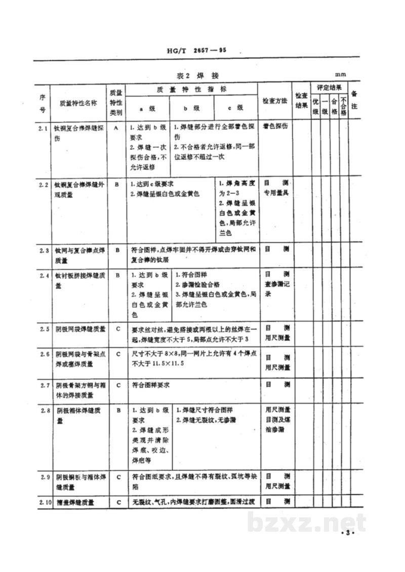 HG/T 2657-1995隔膜法金属阳极电解槽质量分等细则 HG/T 2657-1995隔膜法金属阳极电解槽质量分等细则