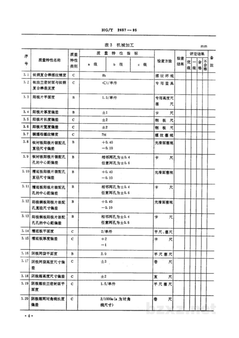 HG/T 2657-1995隔膜法金属阳极电解槽质量分等细则 HG/T 2657-1995隔膜法金属阳极电解槽质量分等细则