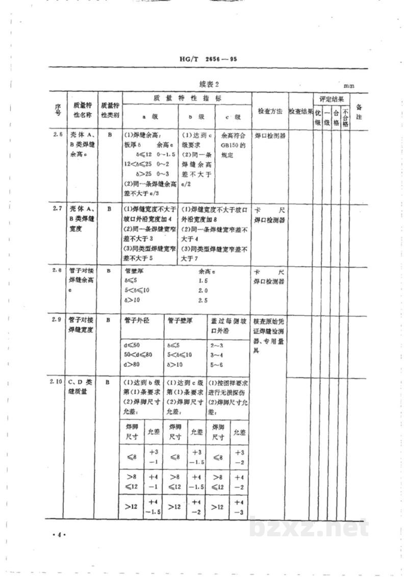 HG/T 2656-1995钢制管壳式废热锅炉质量分等细则 HG/T 2656-1995钢制管壳式废热锅炉质量分等细则
