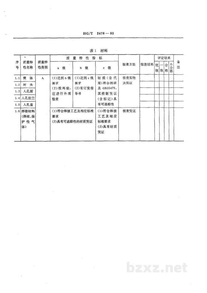 HG/T 2476-1993铝制铁道罐车质量分等细则 HG/T 2476-1993铝制铁道罐车质量分等细则