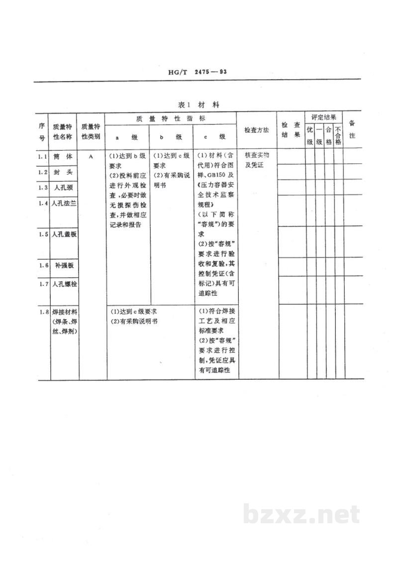 HG/T 2475-1993液化气体铁道罐车质量分等细则 HG/T 2475-1993液化气体铁道罐车质量分等细则