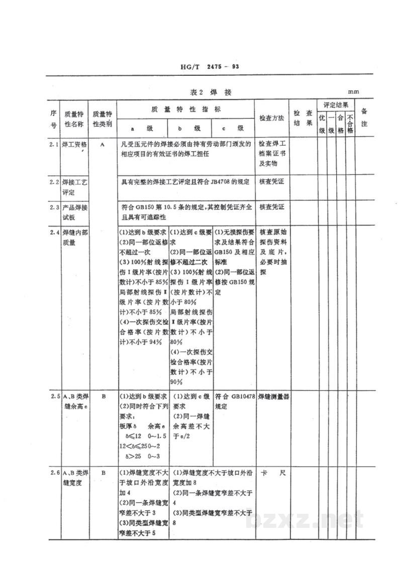 HG/T 2475-1993液化气体铁道罐车质量分等细则 HG/T 2475-1993液化气体铁道罐车质量分等细则