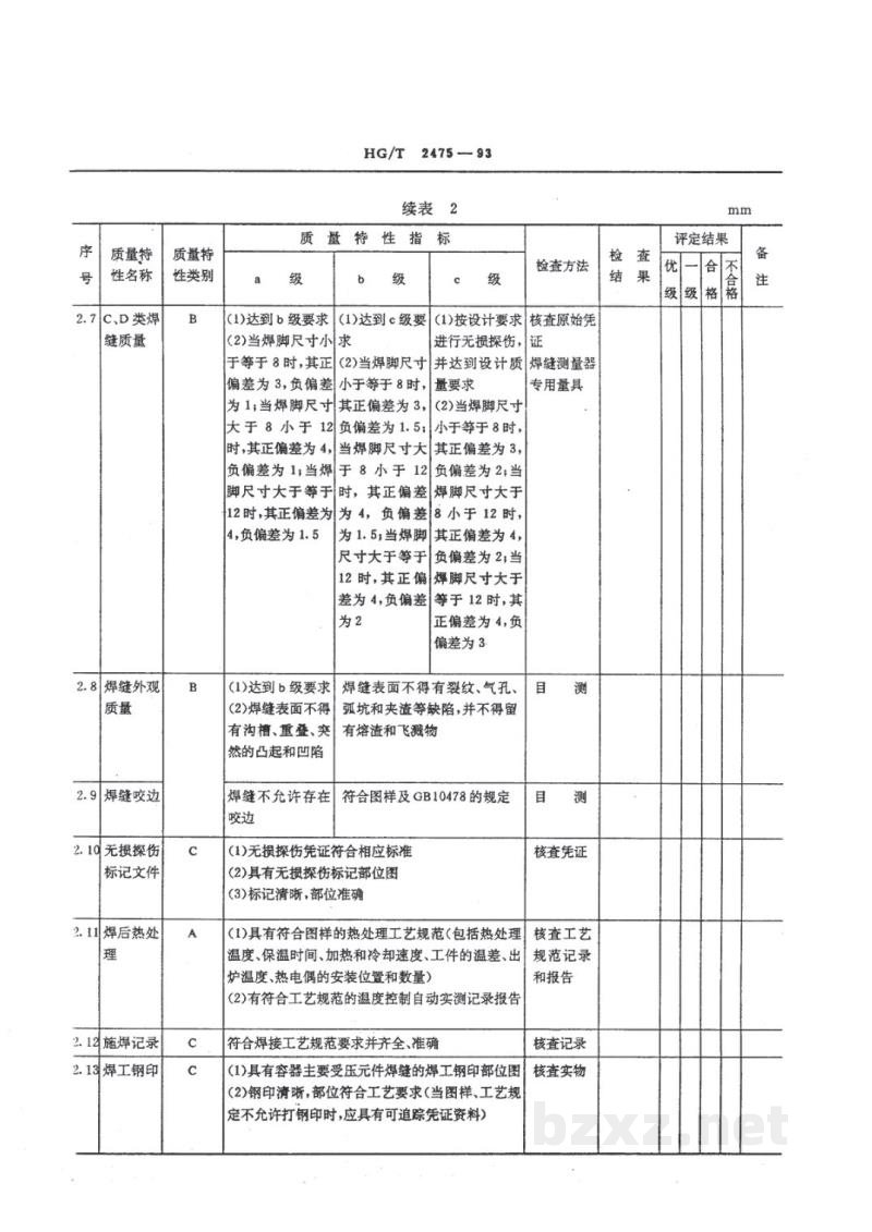 HG/T 2475-1993液化气体铁道罐车质量分等细则 HG/T 2475-1993液化气体铁道罐车质量分等细则
