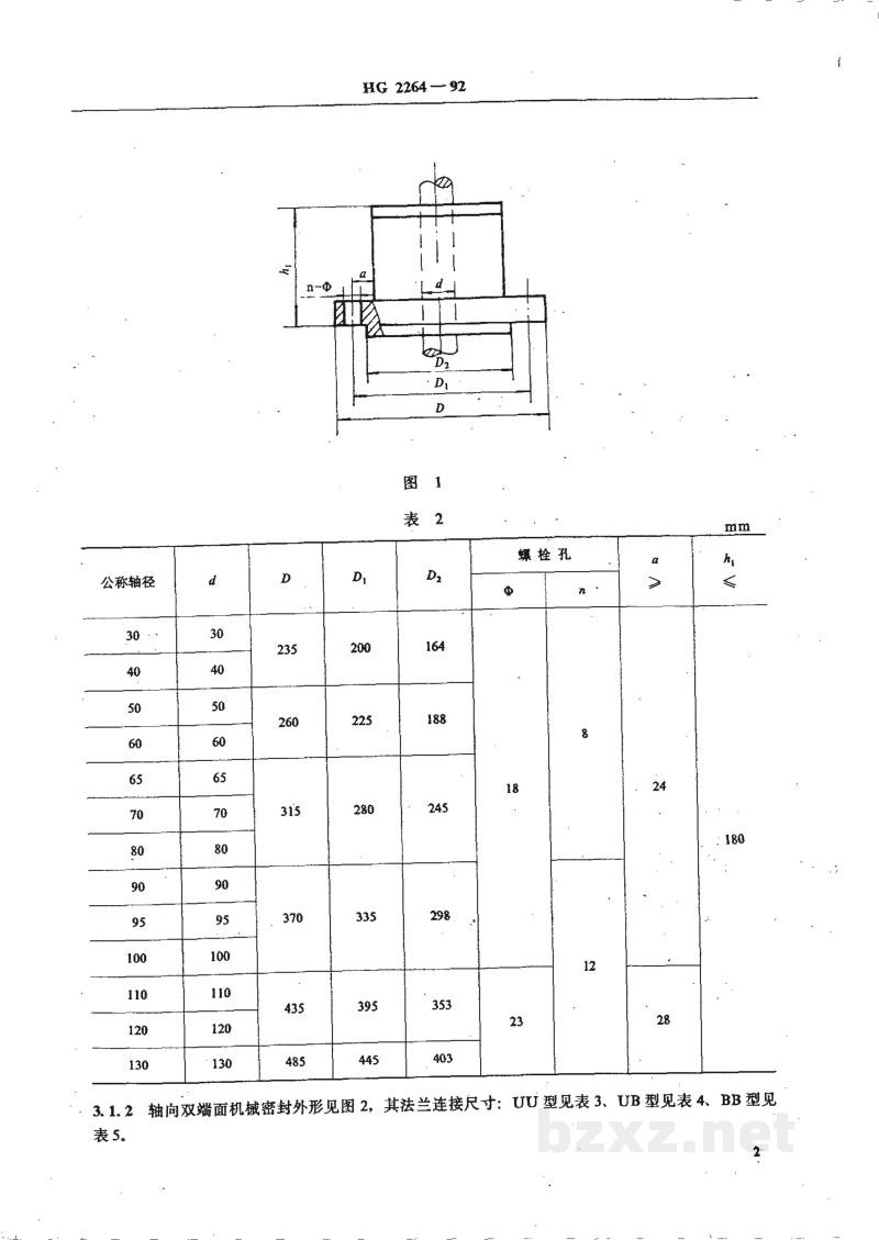HG 2264-1992釜用机械密封类型、主要尺寸及标志 HG 2264-1992釜用机械密封类型、主要尺寸及标志