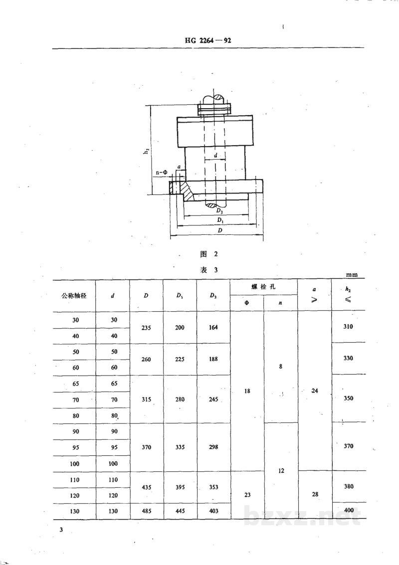 HG 2264-1992釜用机械密封类型、主要尺寸及标志 HG 2264-1992釜用机械密封类型、主要尺寸及标志