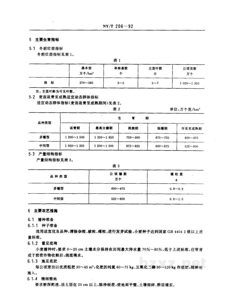 NY/T 206-1992华北地区冬小麦公顷产24500至5250kg(亩产300至350kg)栽培技术规程 NY/T 206-1992华北地区冬小麦公顷产24500至5250kg(亩产300至350kg)栽培技术规程