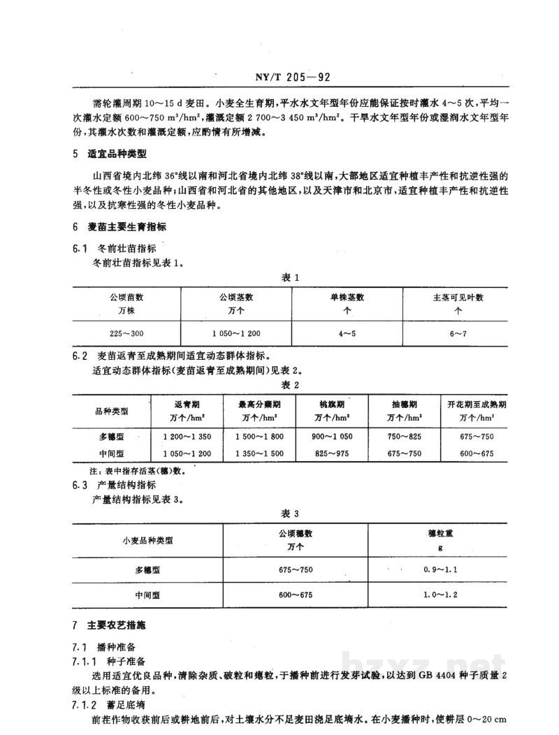 NY/T 205-1992华北地区冬小麦公顷产A 6000 kg(亩产400kg)栽培技术规程 NY/T 205-1992华北地区冬小麦公顷产A 6000 kg(亩产400kg)栽培技术规程