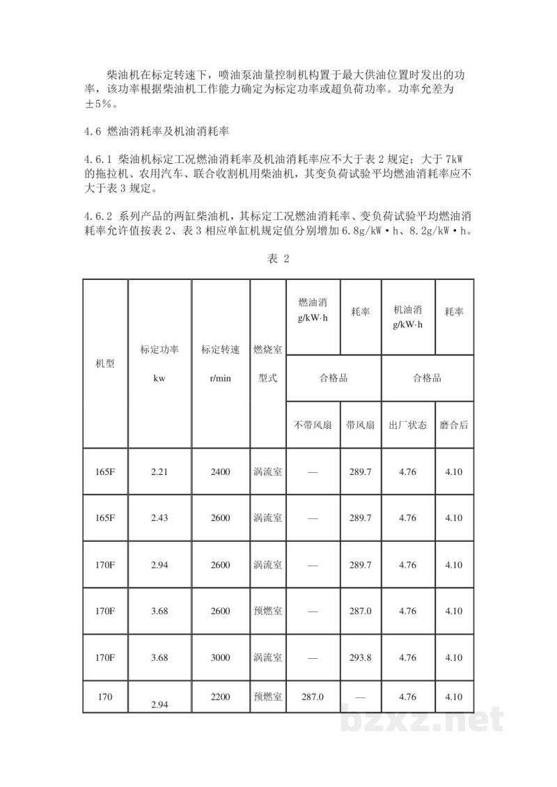 NY/T 208.1-1992农用柴油机的推广鉴定 NY/T 208.1-1992农用柴油机的推广鉴定