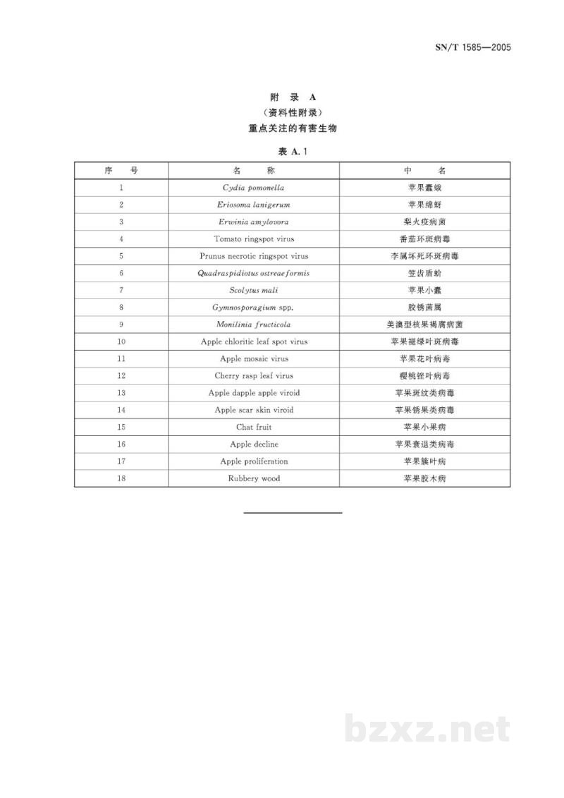SN/T 1585-2005进出境苹果属种苗检疫规程 SN/T 1585-2005进出境苹果属种苗检疫规程