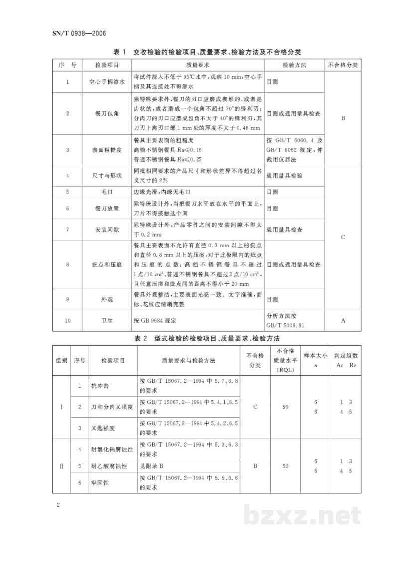 SN/T 0938-2006进出口不锈钢餐具检验规程