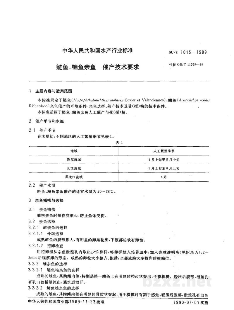 SC/T 1015-1989鲢鱼、鳙鱼亲鱼 催产技术要求 SC/T 1015-1989鲢鱼、鳙鱼亲鱼 催产技术要求
