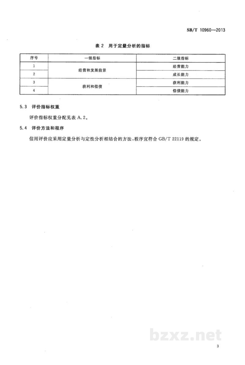 SB/T 10960-2013零售企业信用等级评价规范 SB/T 10960-2013零售企业信用等级评价规范