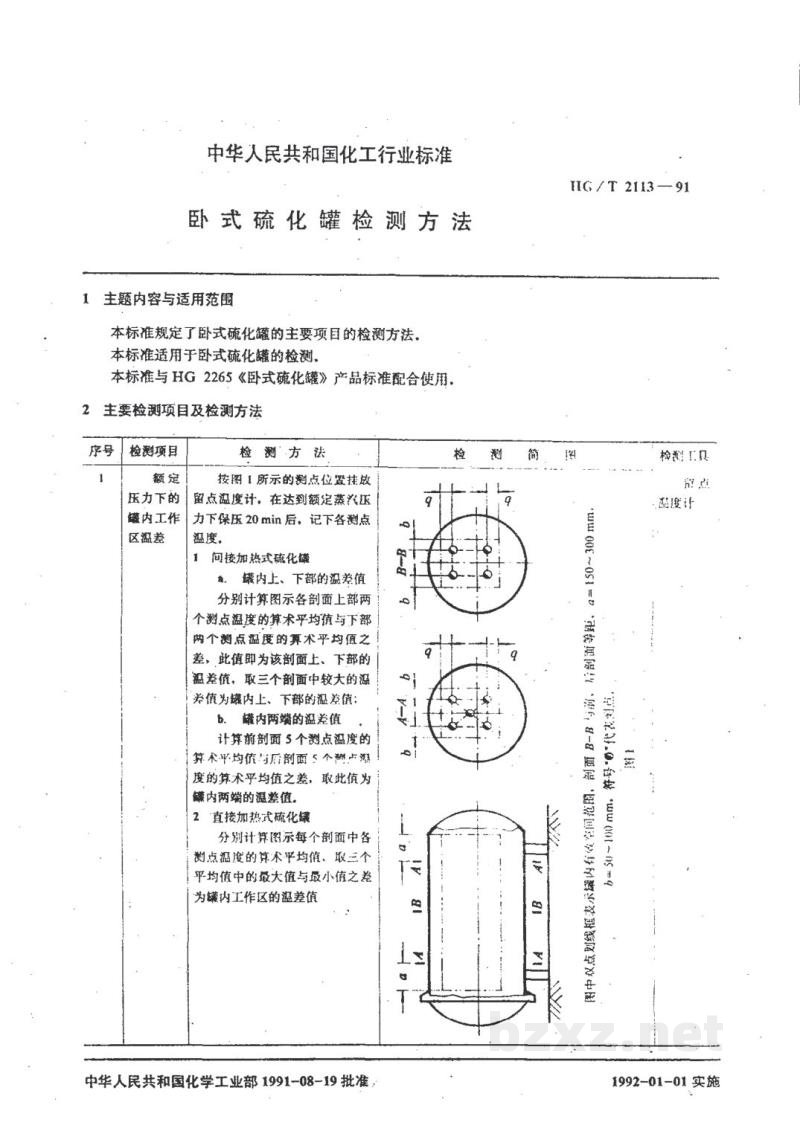 HG/T 2113-1991卧式硫化罐检测方法 HG/T 2113-1991卧式硫化罐检测方法