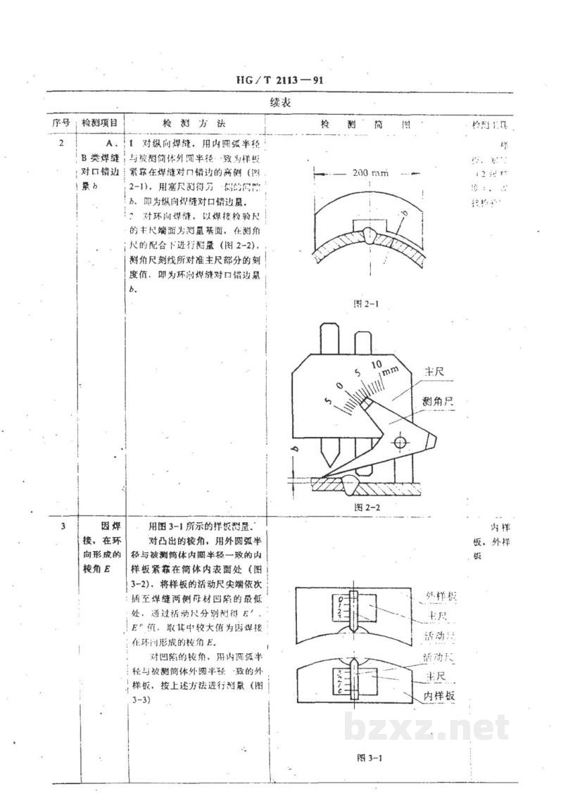 HG/T 2113-1991卧式硫化罐检测方法 HG/T 2113-1991卧式硫化罐检测方法