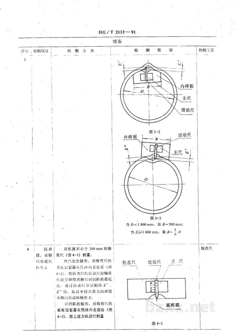 HG/T 2113-1991卧式硫化罐检测方法 HG/T 2113-1991卧式硫化罐检测方法