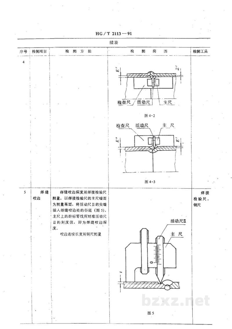 HG/T 2113-1991卧式硫化罐检测方法 HG/T 2113-1991卧式硫化罐检测方法