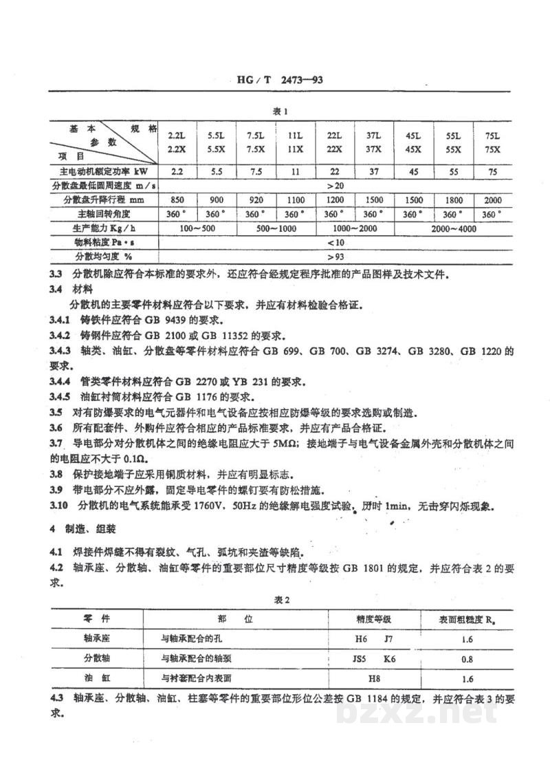 HG/T 2473-1993高速分散机 HG/T 2473-1993高速分散机