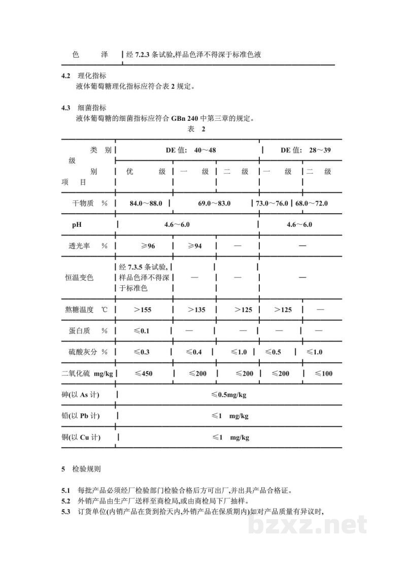 ZB X 31004-1987液体葡萄糖及试验方法 ZB X 31004-1987液体葡萄糖及试验方法