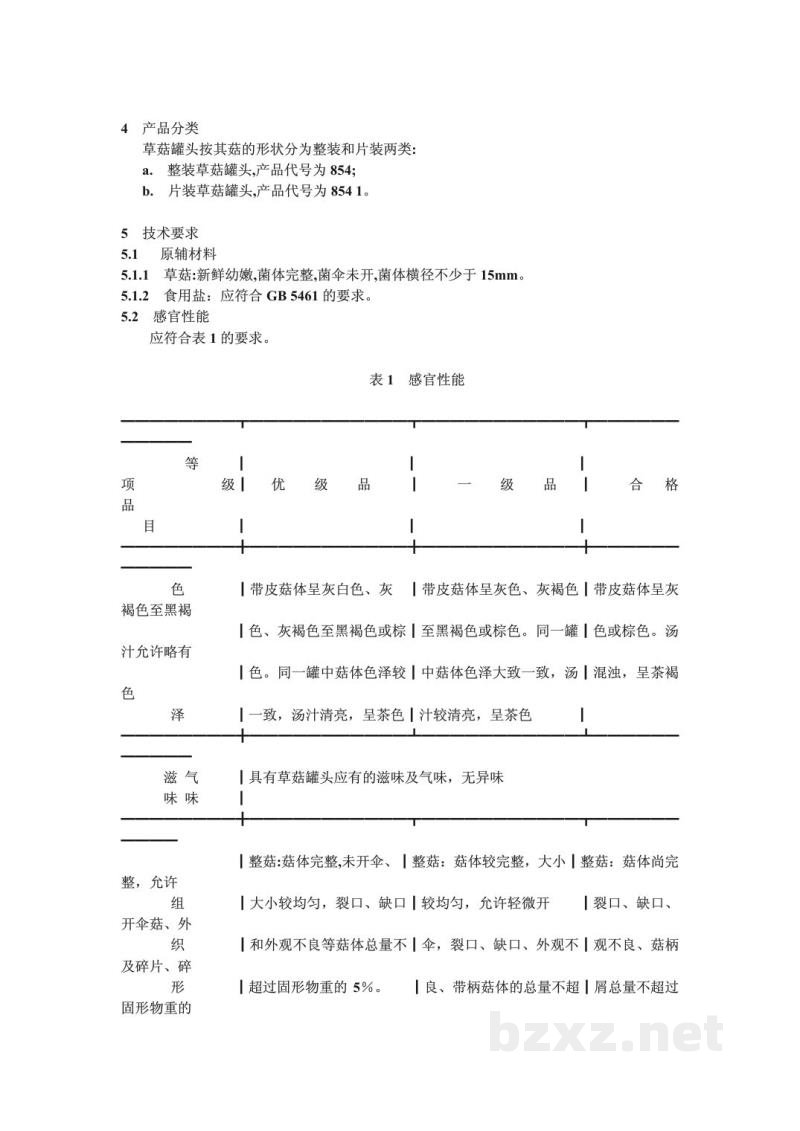ZB/TX 77004-1990草菇罐头 ZB/TX 77004-1990草菇罐头
