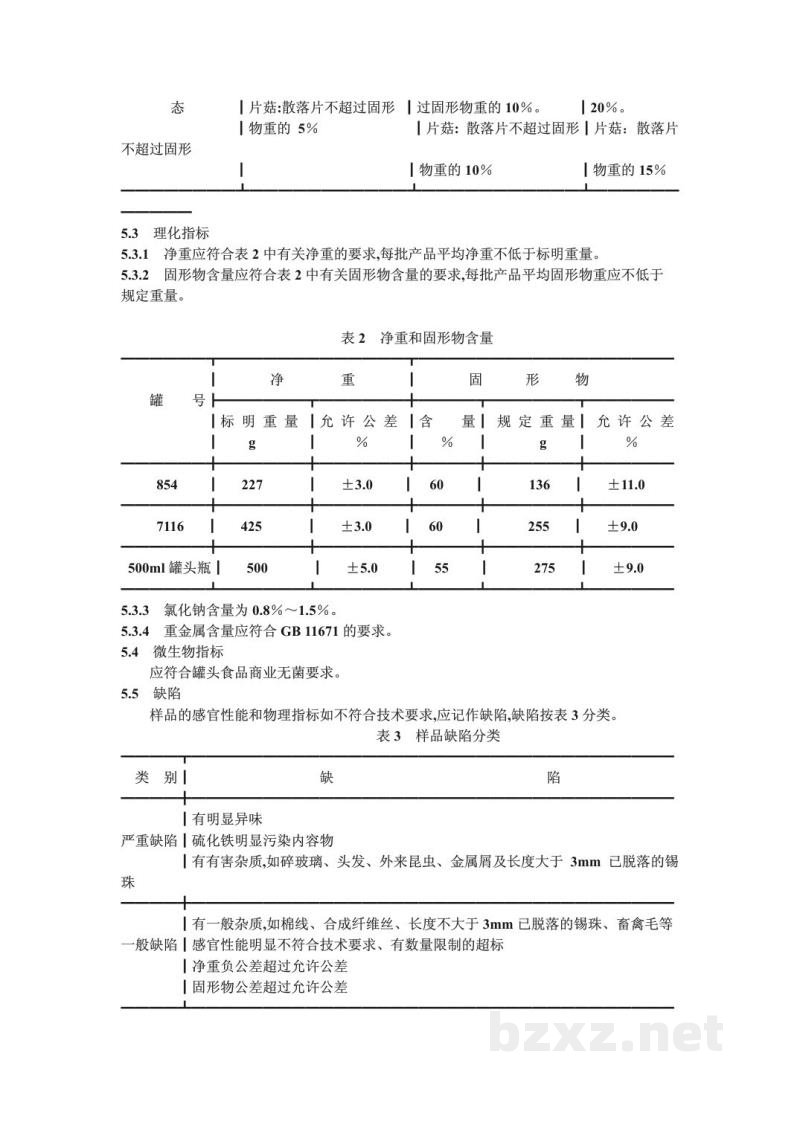 ZB/TX 77004-1990草菇罐头 ZB/TX 77004-1990草菇罐头