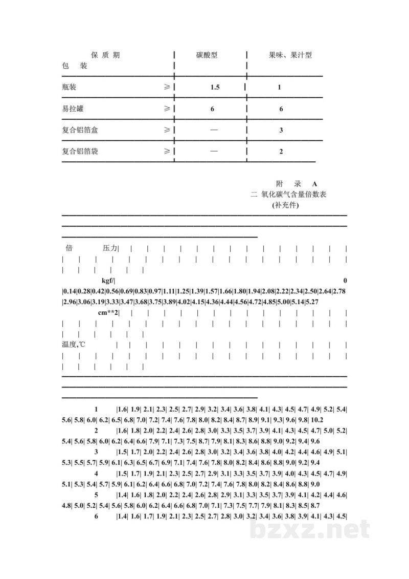 ZB X 51002-1989清型蛋白饮料 ZB X 51002-1989清型蛋白饮料