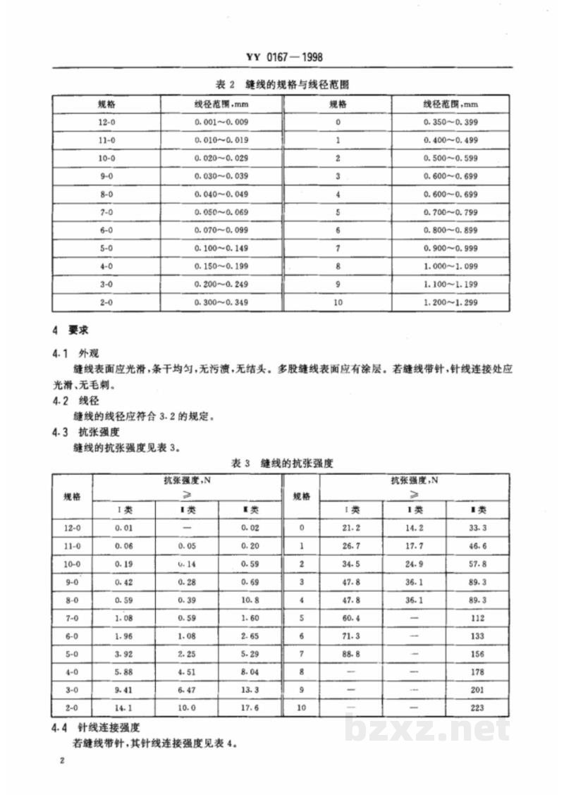 YY 0167-1998非吸收性外科缝线 YY 0167-1998非吸收性外科缝线
