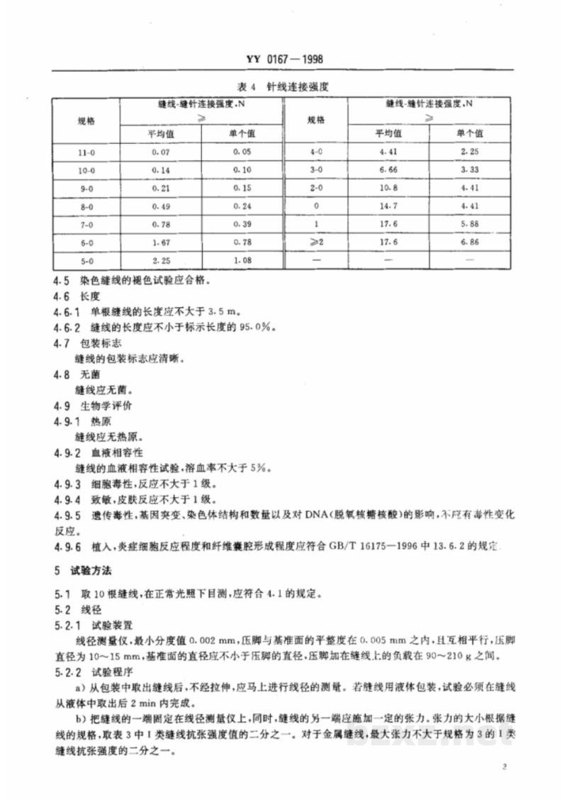 YY 0167-1998非吸收性外科缝线 YY 0167-1998非吸收性外科缝线