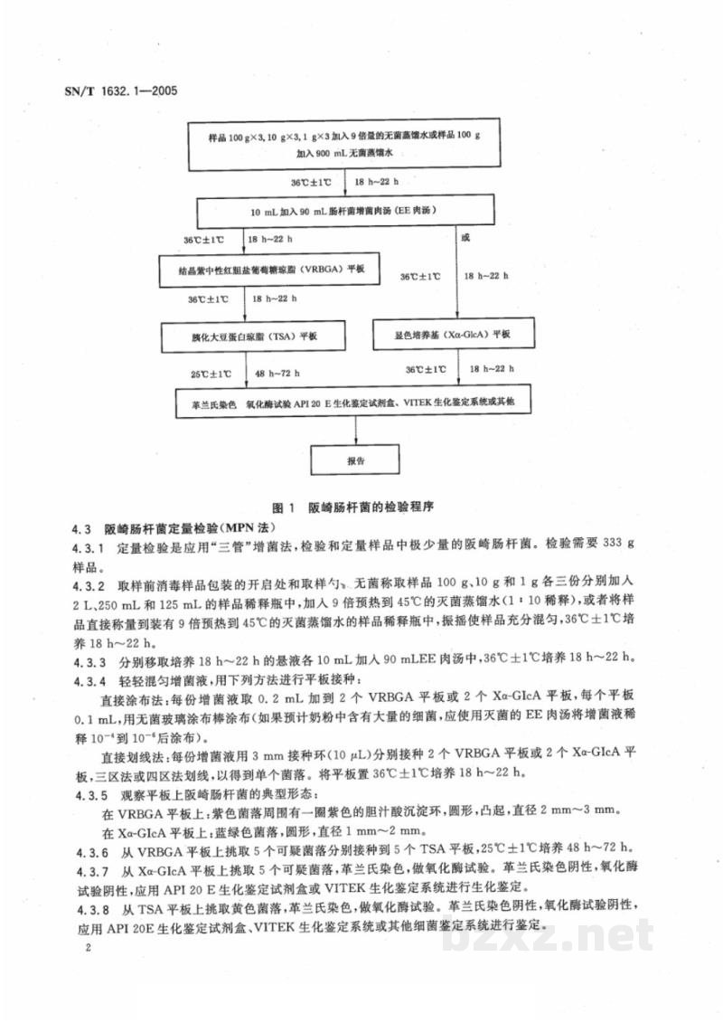 SN/T 1632.1-2005奶粉中阪崎肠杆菌检验方法 第1部分:分离与计数方法 SN/T 1632.1-2005奶粉中阪崎肠杆菌检验方法 第1部分:分离与计数方法