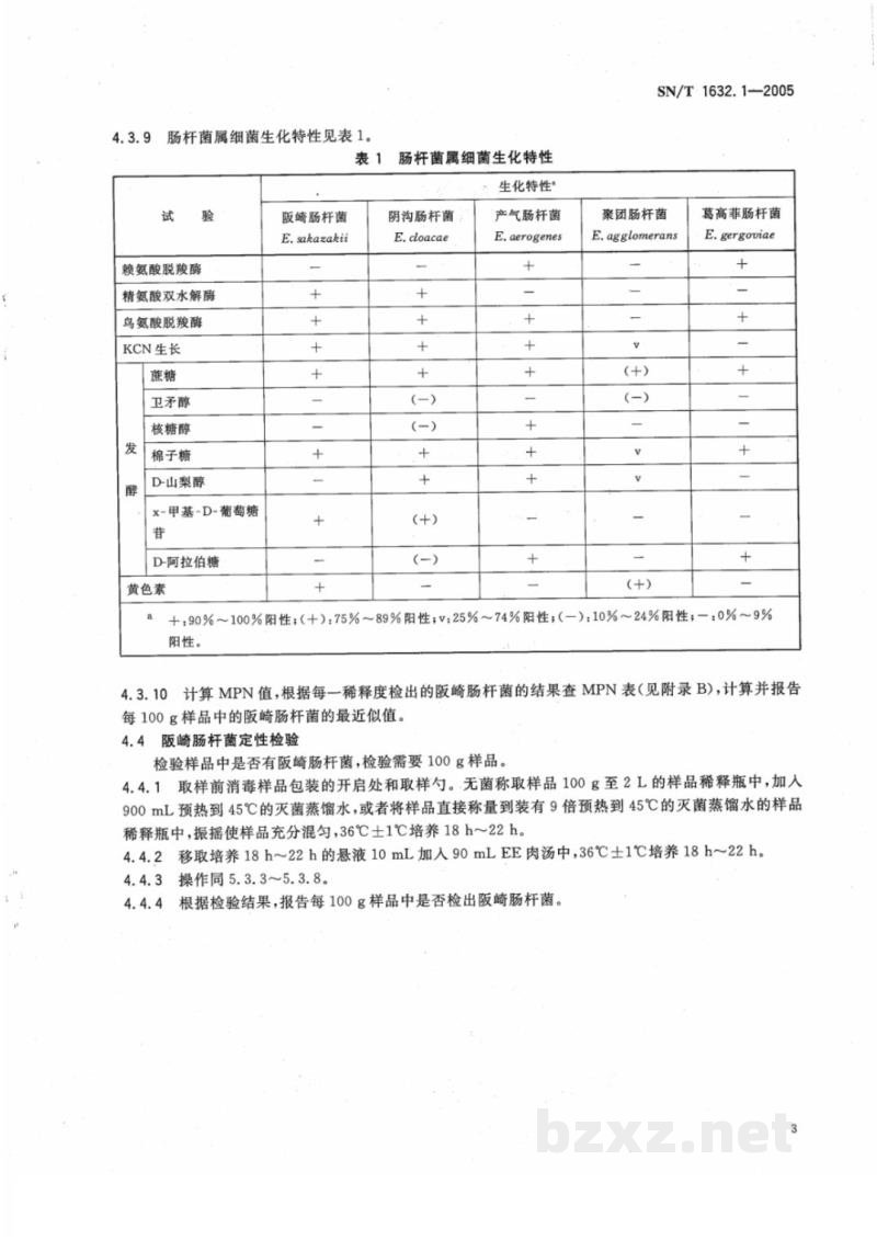 SN/T 1632.1-2005奶粉中阪崎肠杆菌检验方法 第1部分:分离与计数方法 SN/T 1632.1-2005奶粉中阪崎肠杆菌检验方法 第1部分:分离与计数方法