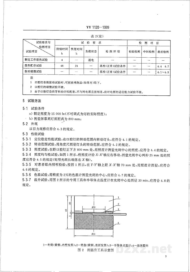YY 1120-1999口腔灯 YY 1120-1999口腔灯