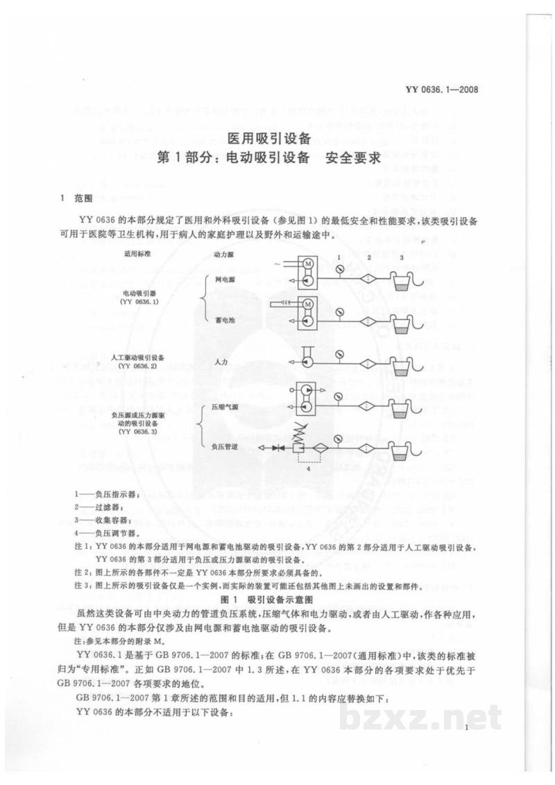 YY 0636.1-2008医用吸引设备 第1部分:电动吸引设备 安全要求 YY 0636.1-2008医用吸引设备 第1部分:电动吸引设备 安全要求