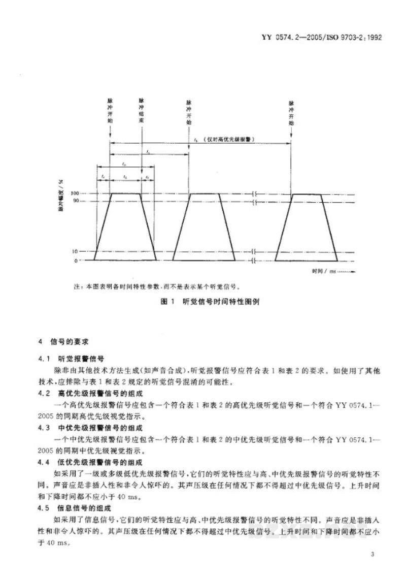 YY 0574.2-2005麻醉和呼吸护理报警信号 第2部分:听觉报警信号 YY 0574.2-2005麻醉和呼吸护理报警信号 第2部分:听觉报警信号