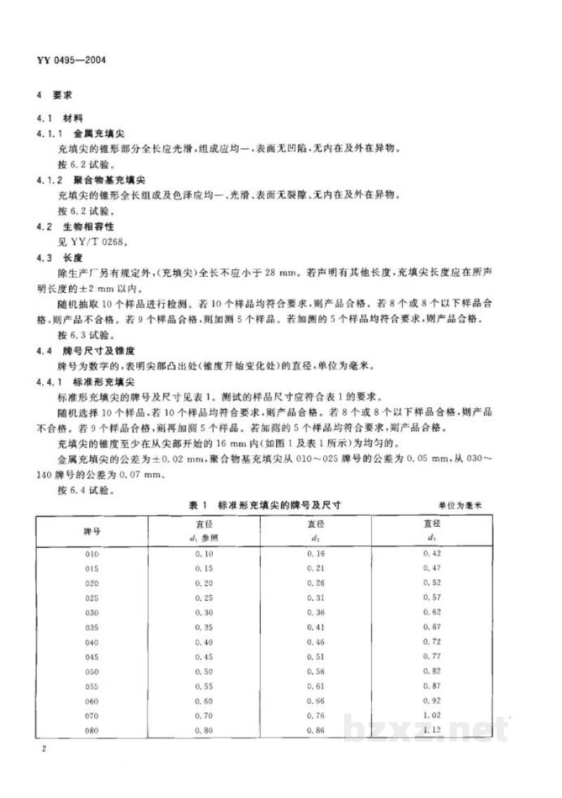 YY 0495-2004牙根管充填尖 YY 0495-2004牙根管充填尖