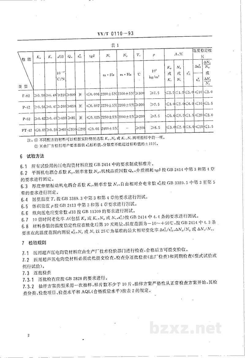 YY/T 0110-1993医用超声压电陶瓷材料 YY/T 0110-1993医用超声压电陶瓷材料