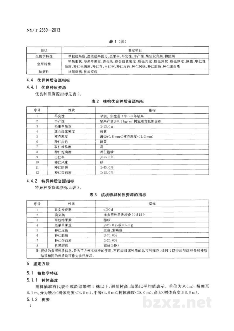 NY/T 2330-2013农作物种质资源鉴定评价技术规范核桃 NY/T 2330-2013农作物种质资源鉴定评价技术规范核桃