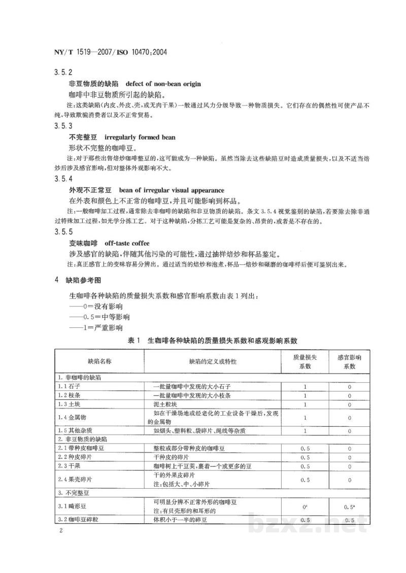 NY/T 1519-2007生咖啡缺陷参考图 NY/T 1519-2007生咖啡缺陷参考图