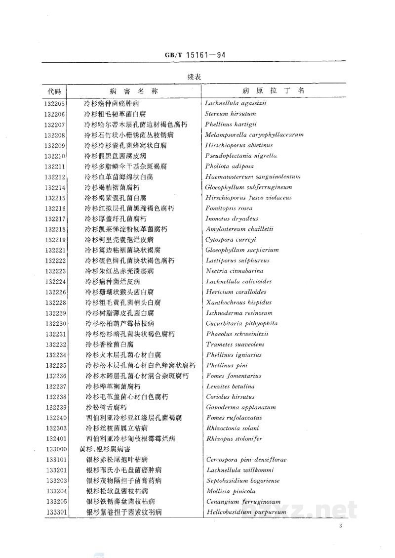 GB/T 15161-1994林业资源分类与代码 林木病害 