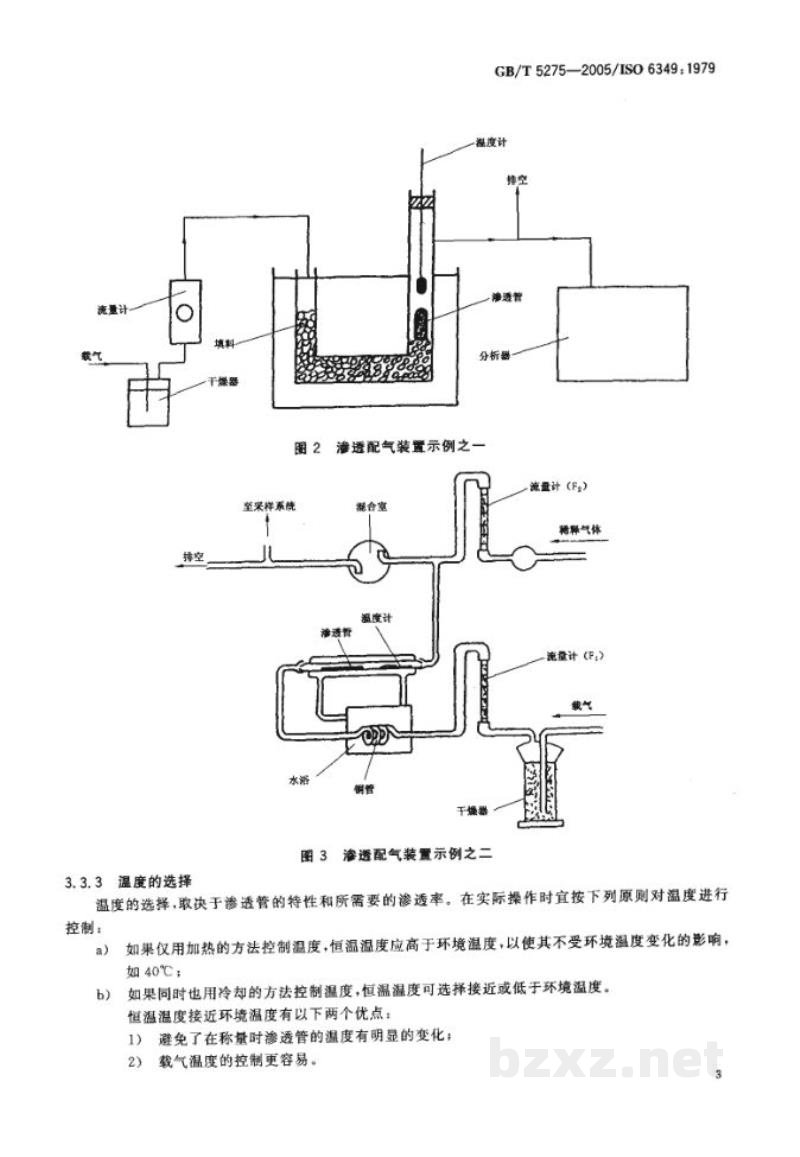 GB/T 5275-2005分析气体　校准用混合气体的制备　渗透法